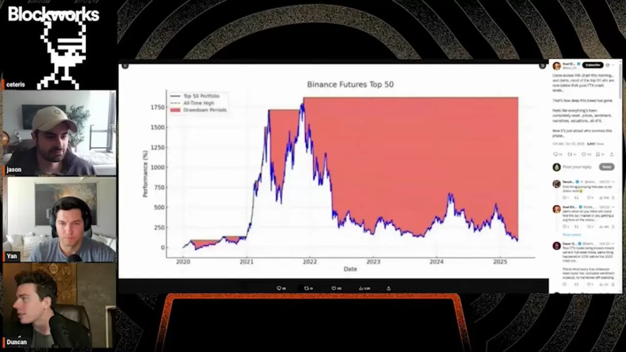 Uzmanlar Altcoin Piyasasındaki Çöküşün Nedenlerini Açıklıyor: Token Değerleri FTX Çöküşü Seviyelerinin Altında