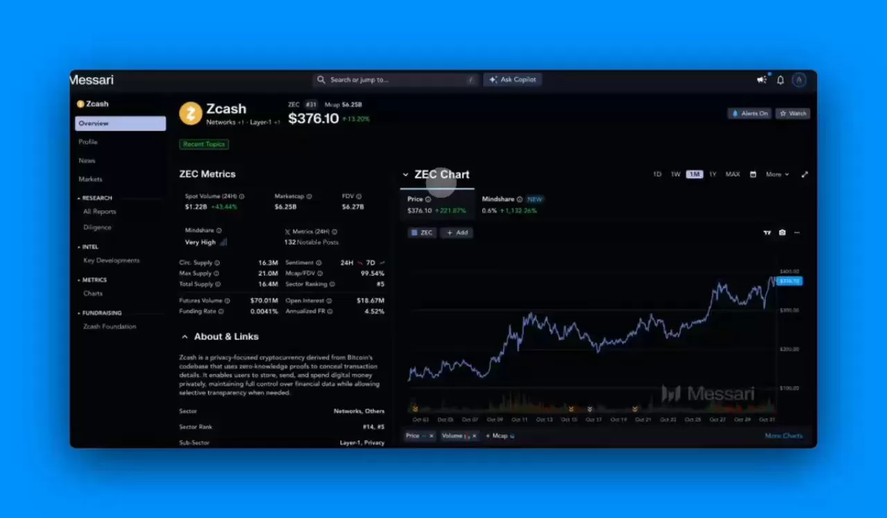 Messari Enterprise Üyeliği, Kripto Varlık Analizinde Derin Araştırma Raporları Sunuyor