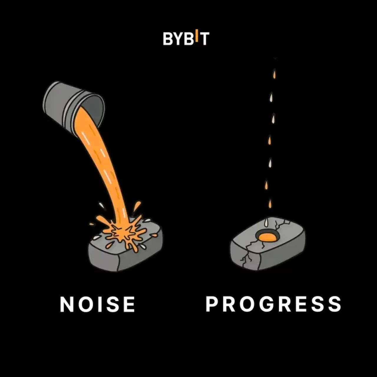 Bybit'ten Kripto Para Yatırımcılarına Sessiz İlerleme Vurgusu