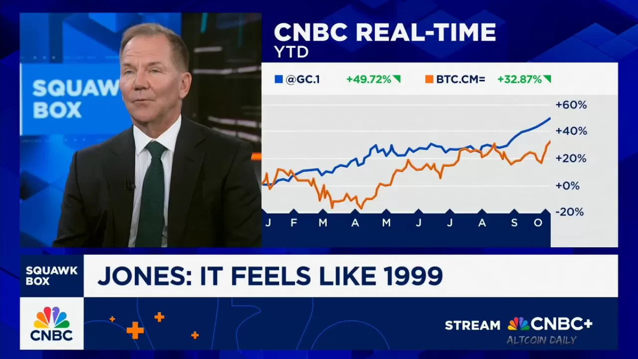 Altın ve Bitcoin Yükselişini Paul Tudor Jones Yorumladı: 