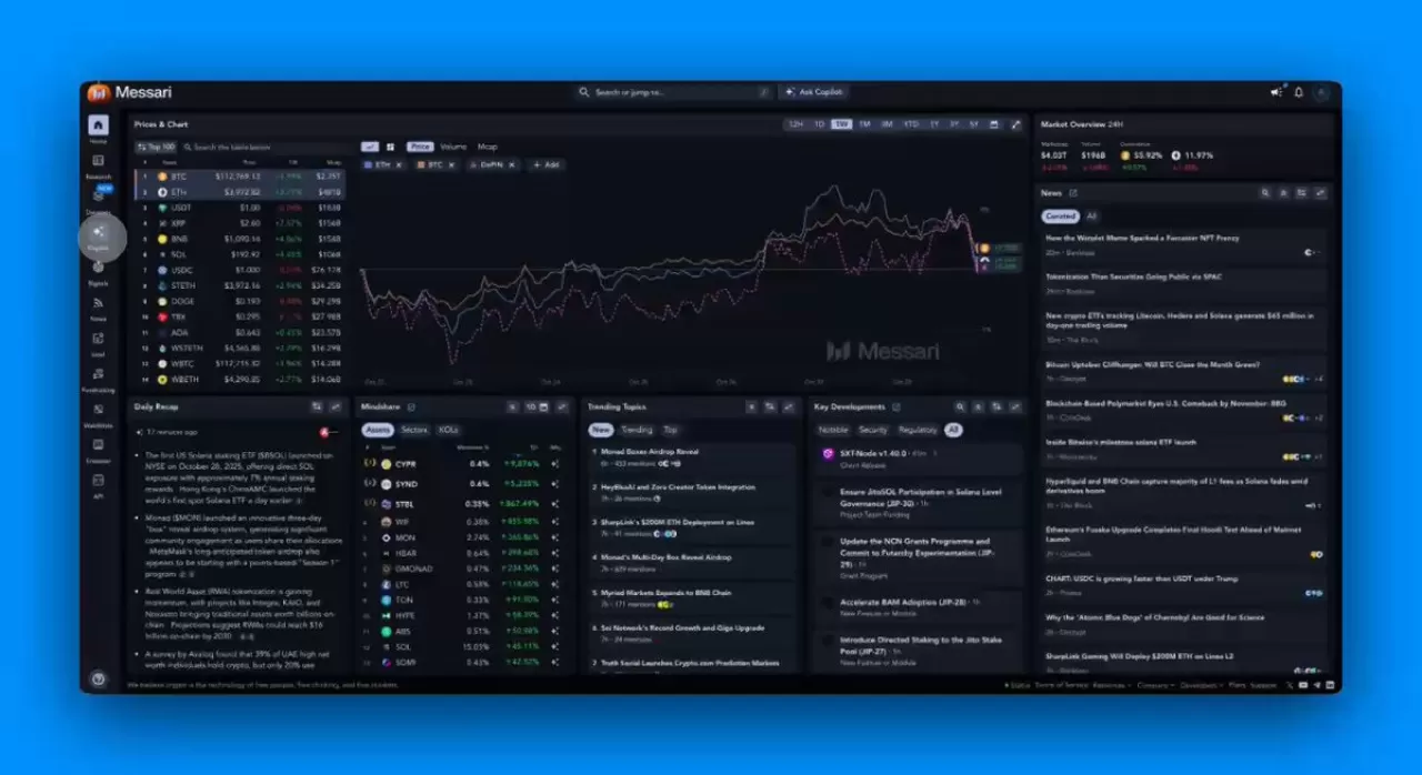 Messari, Yapay Zeka Destekli 