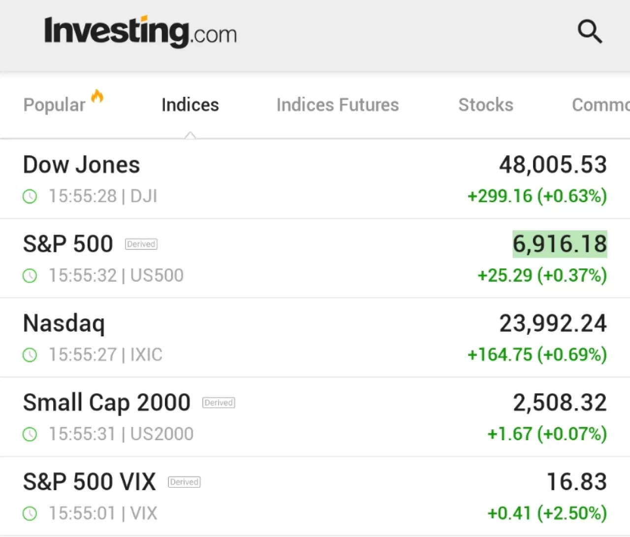 NVIDIA 5 Trilyon Dolar Değere Ulaştı: Teknoloji Hisseleri Rekor Kırdı