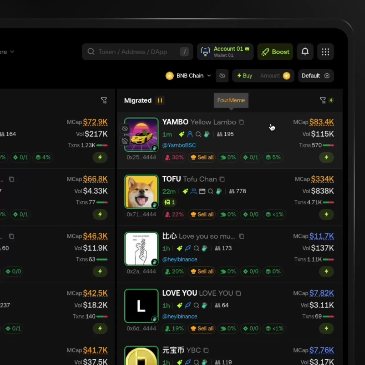 MemeCoin Piyasasında Anlık Veri Takibi: Meme Pump Özellikleri Tanıtıldı