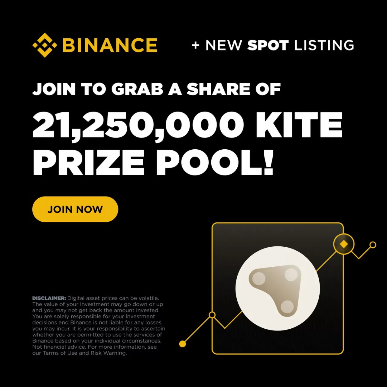 Binance, GoKiteAI (KITE) Token Voucherları İçin Spot Promosyonu Başlattı