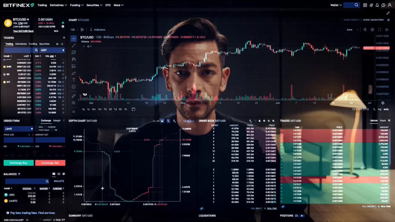 Bitfinex, Hızlı Piyasa Koşullarında Tüccarlara Kontrol ve Güven Sağlıyor