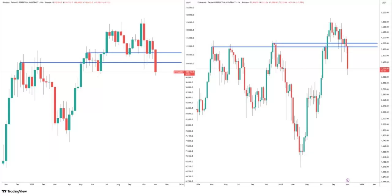 Kripto Piyasasında Yıl Sonu Öncesi Tedbirli Bekleyiş