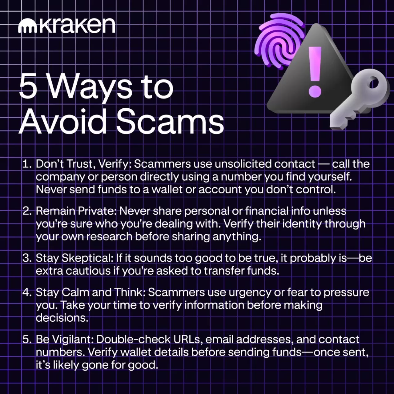 Kripto Para Dünyasında Son Durum ve Gelecek Beklentileri