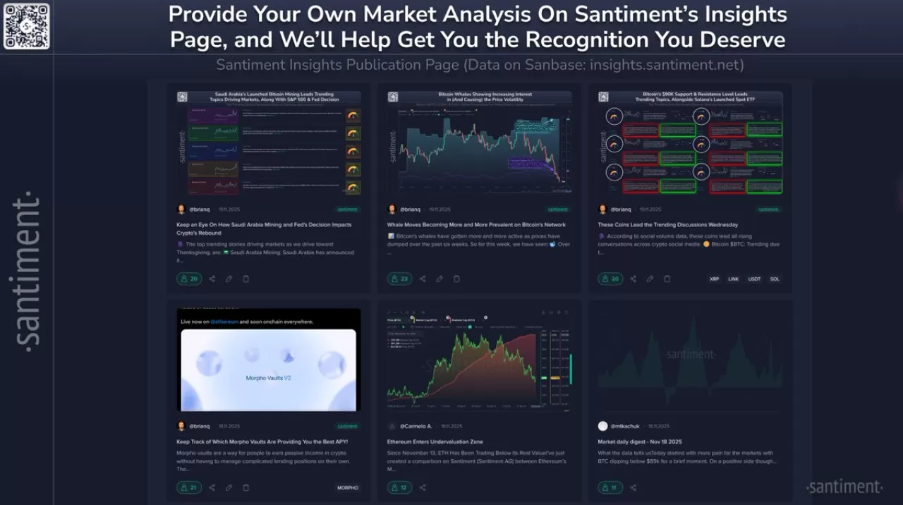 Santiment, Kripto Analiz ve Görüşlerini Paylaşan Kullanıcıları Topluluğuyla Buluşturmayı Hedefliyor