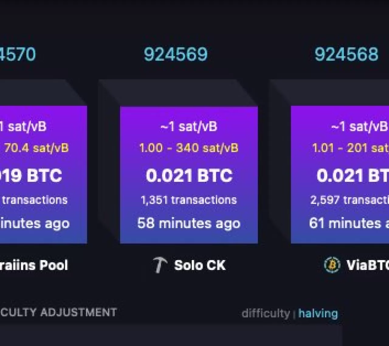 Compass Mining Enerji Krizinde Madencileri Nasıl Etkiledi?
