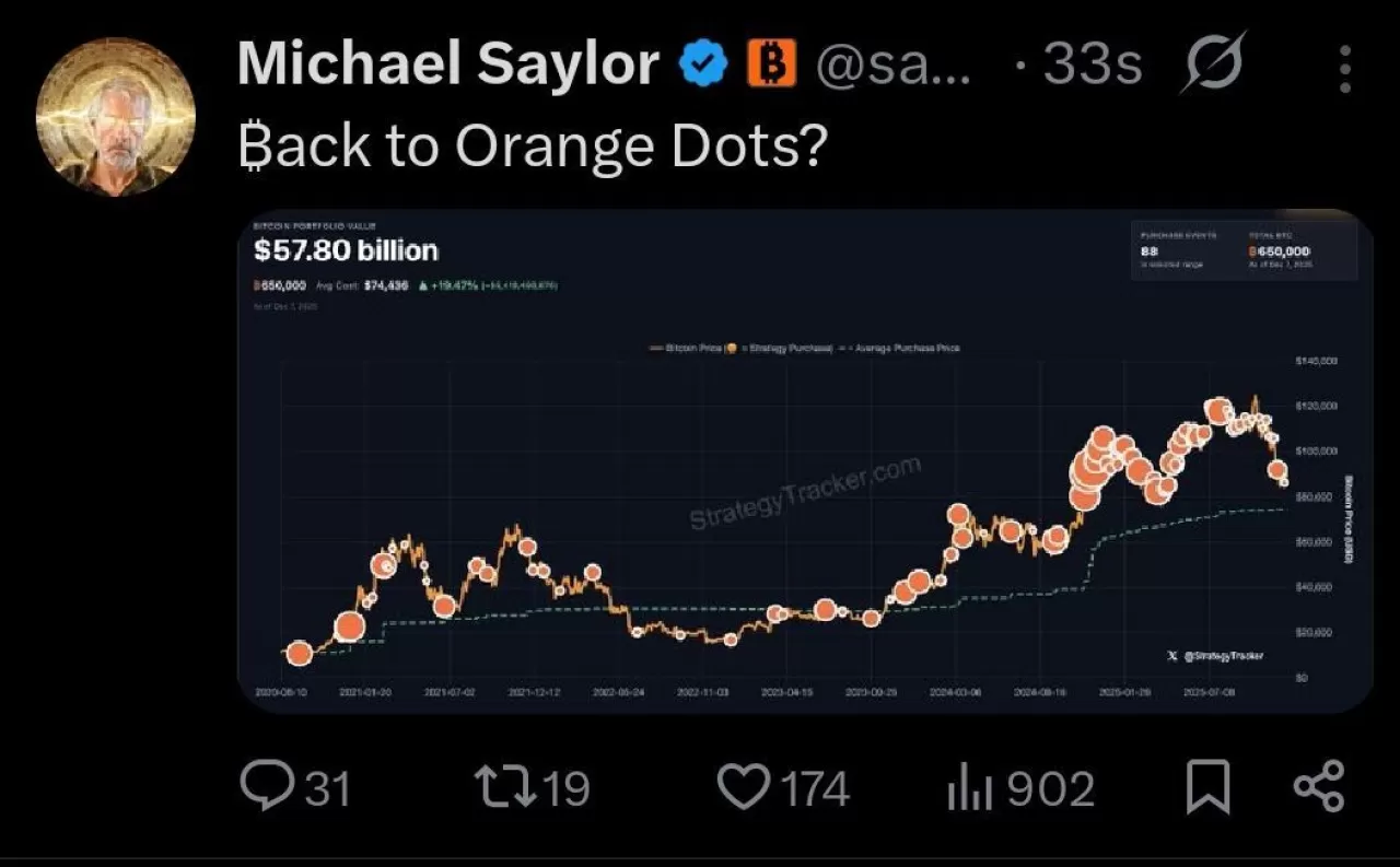 Michael Saylor'ın MicroStrategy'si Bitcoin Stoklarını 14.890 BTC ile Artırdı
