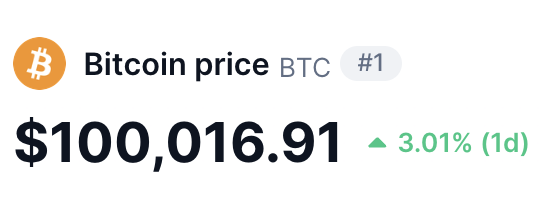Bitcoin 100.000 Doları Tekrar Aştı: Kripto Para Piyasalarında Hareketlilik