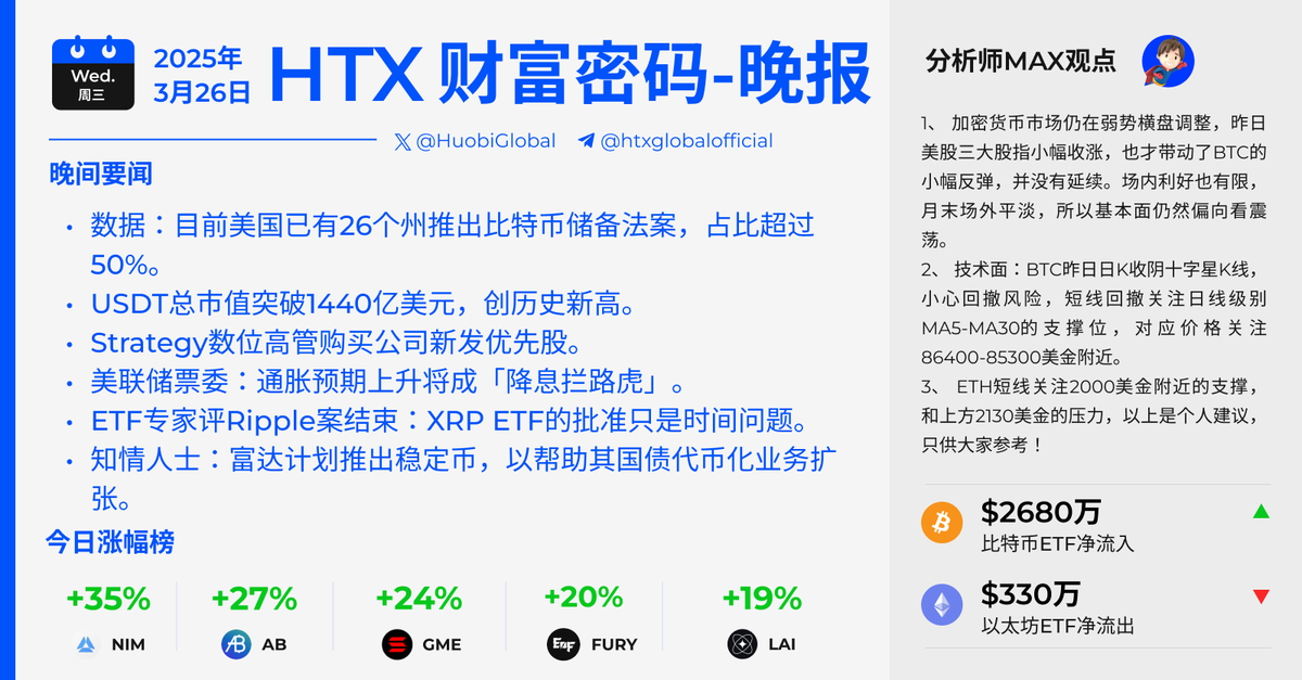 Kripto Para Dünyasında Son Gelişmeler: Bitcoin ve USDT'de Rekorlar