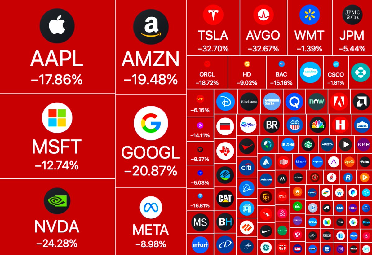 Kripto Para Dünyasının Merkezi New York Mu?