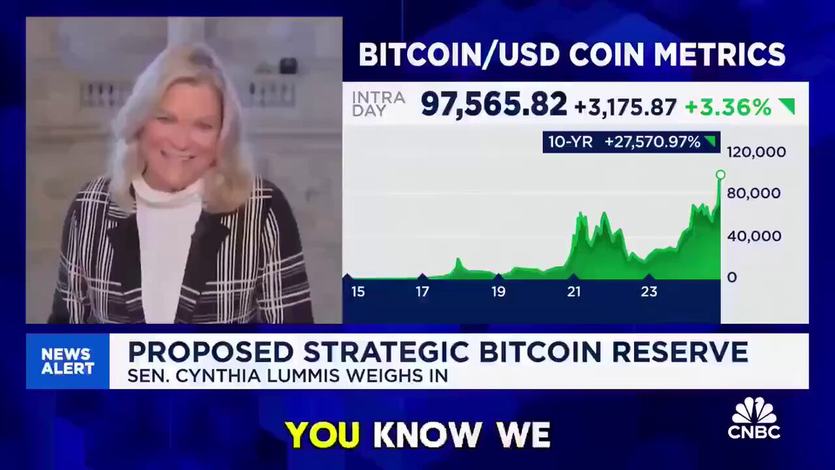ABD'nin Altınlarını Satıp Bitcoin Alması Tartışılıyor