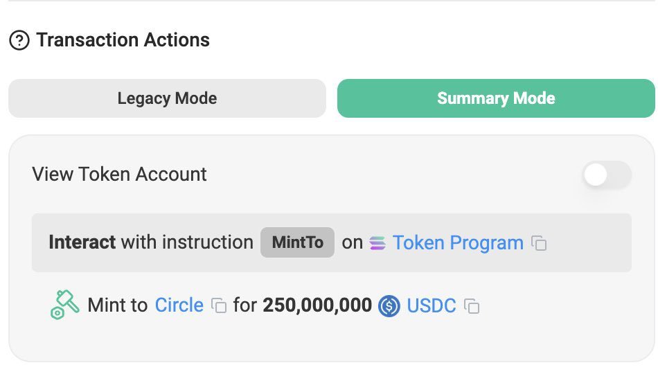 Solana Ağında 250 Milyon USDC Üretildi