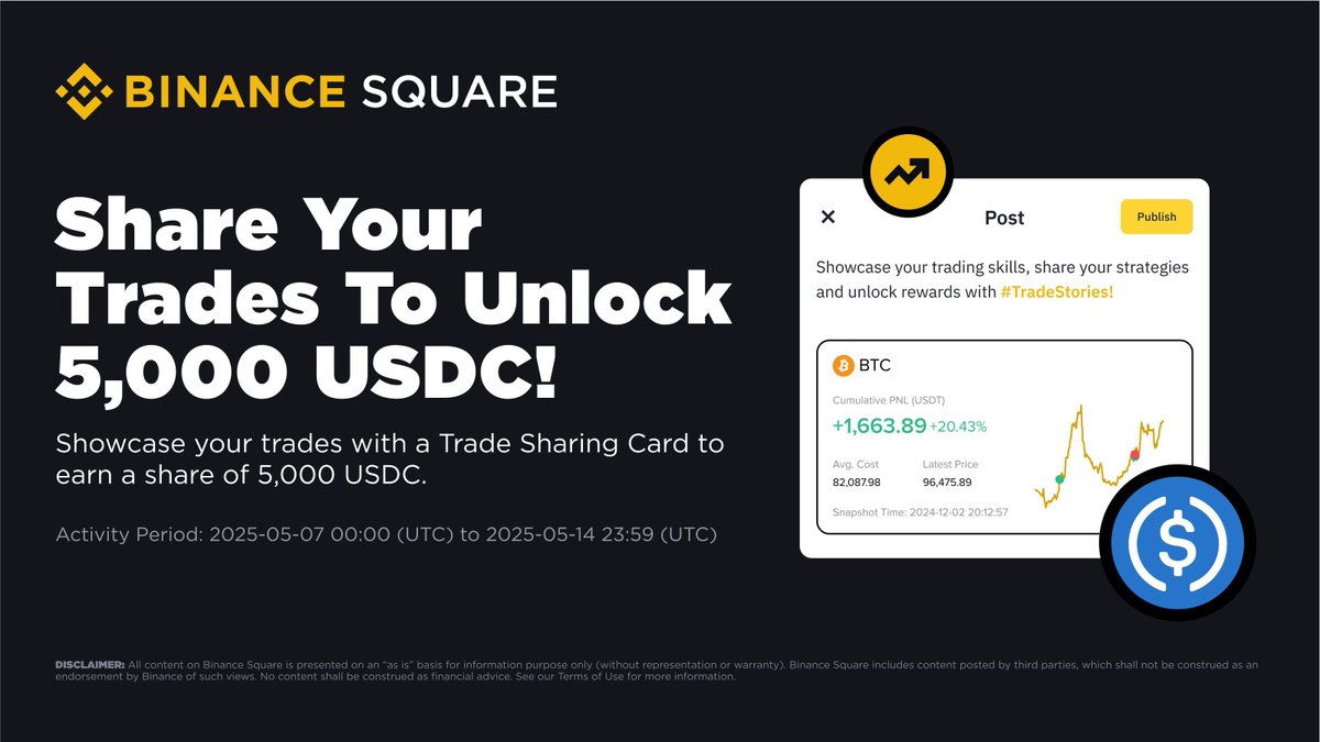 Binance Kullanıcıları, Trade Sharing Card ile 5.000 USDC Kazanma Fırsatı Yakaladı