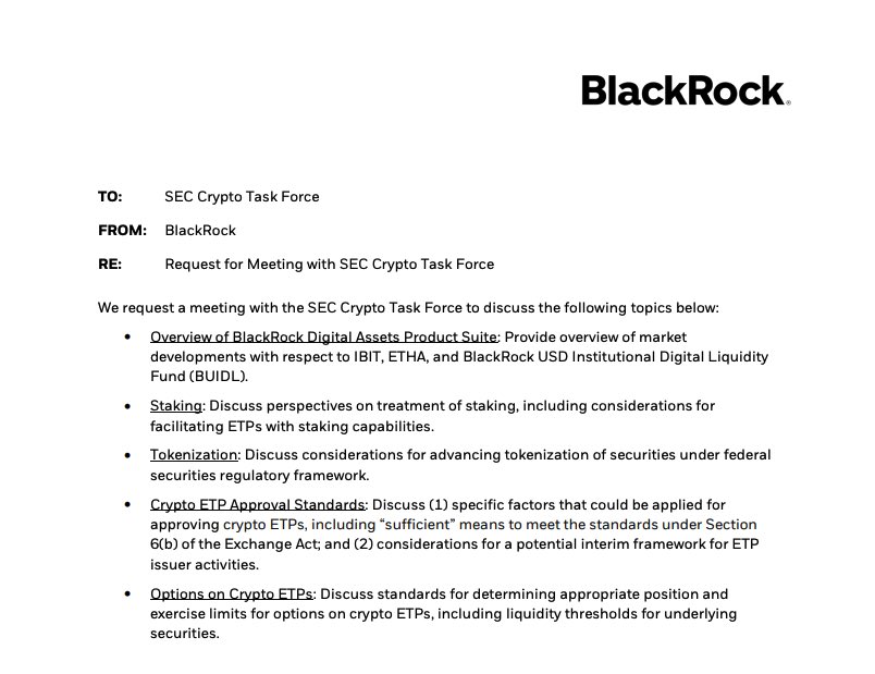 BlackRock, SEC ile Kripto Varlıklar ve ETF'ler Hakkında Görüşme Yaptı