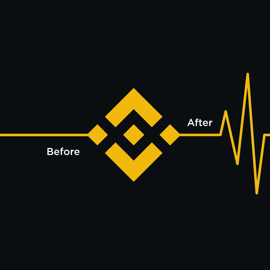 Binance, Kripto Para Piyasasında Önemli Bir Role Sahip: 2017'den Beri Piyasayı Yakından Takip Ediyor