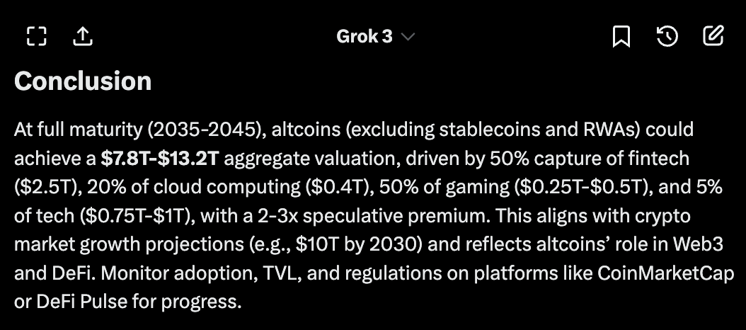 Bitcoin’ın Hakimiyeti Artıyor: Altcoin’lar Karşıya Zorlu Süreç