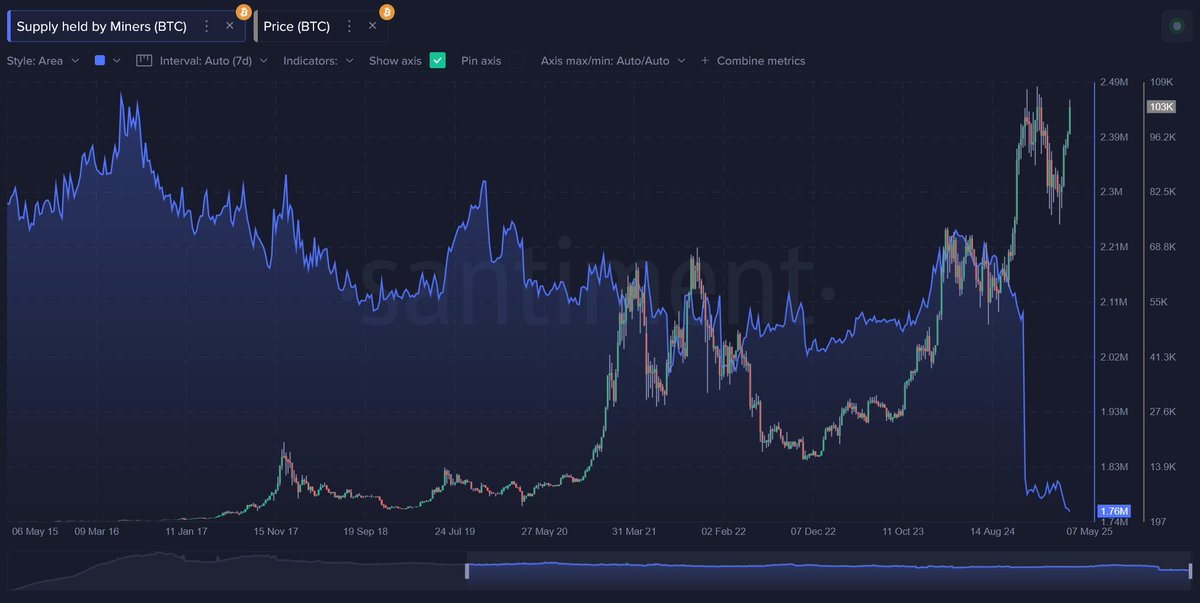Bitcoin ve Kripto Para Piyasasında Kurumsal Hareketler Gündemde