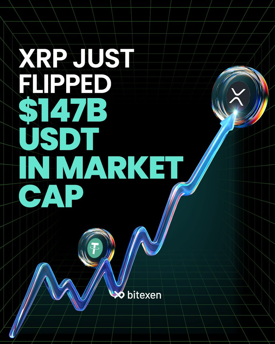 XRP, Piyasa Değerinde Rekor Yükseliş: Kripto Dünyasında Yeni Bir Dönem