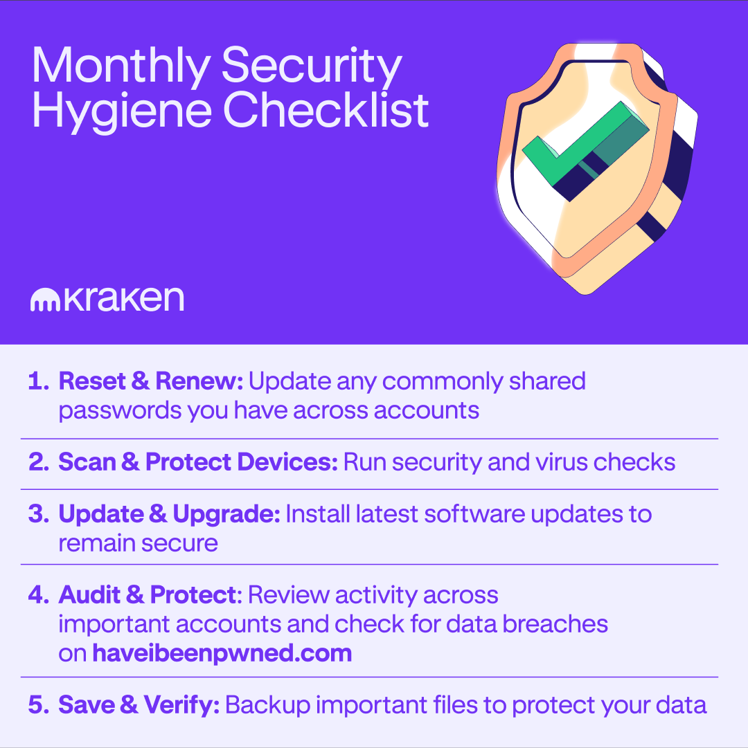 KrakenFX Kullanıcılarına Güvenlik Kontrol Listesi Hatırlatması