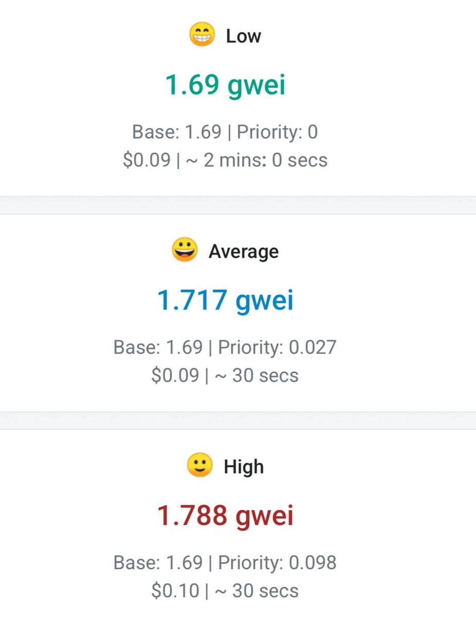 Ethereum İşlem Ücretleri Rekor Düşüş: 0.09 Dolara Düşerek Kullanıcıları Sevindirdi