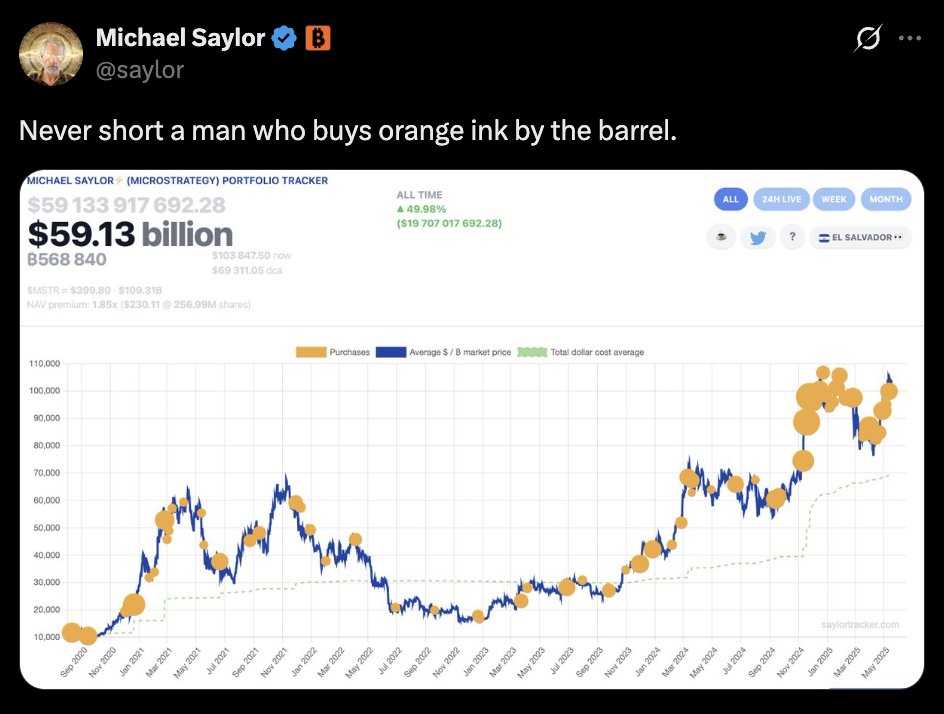 Michael Saylor, Bitcoin Alımını Yeniden Düşünüyor: Yeni Hamle Beklentisi