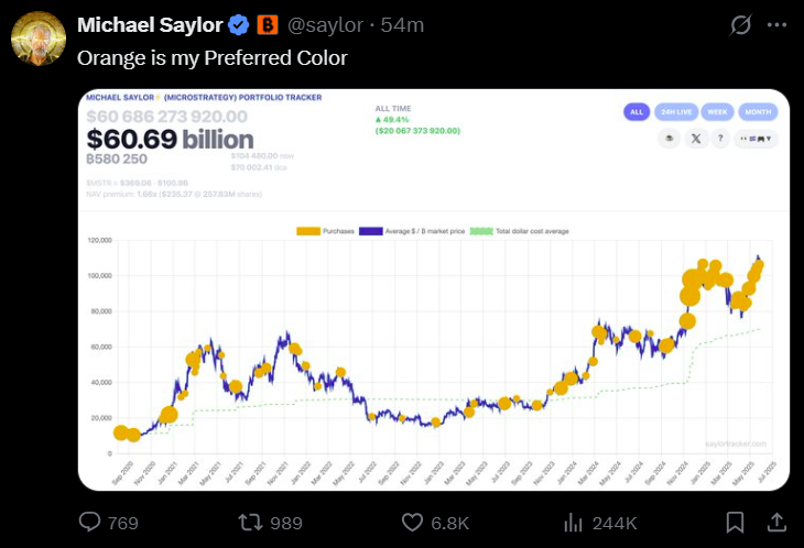 Michael Saylor, Bitcoin Düşüşlerinde Alım Yapabileceğini İfade Etti